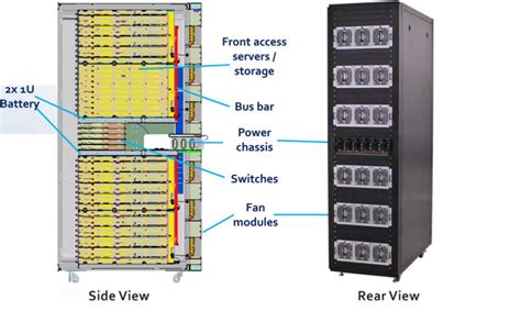 Racks And Cooling Solution - Above Infranet Solutions Inc.