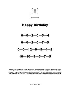 Happy Birthday Beginner Tabs for Guitar or string instruments by Beat Break