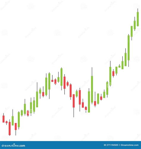 Candle Stick Forex Trading Chart Uptrend Vector Illustration ...