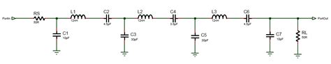 LC Filter for wireless circuit designs | ee-diary