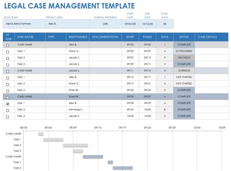 Free Legal Case Management Templates | Smartsheet