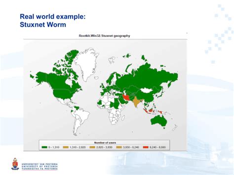 Stuxnet Worm