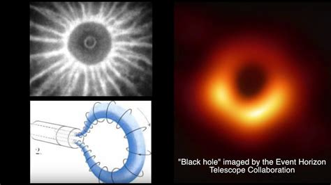 Wal Thornhill: Black Hole or Plasmoid? | Space News | Electric universe, Space news, Cosmology