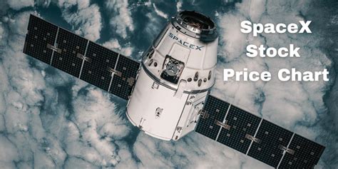 SpaceX Stock Price Chart: How to Invest in SpaceX IPO