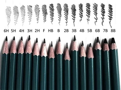 What is the Difference Between 2B and HB Pencil