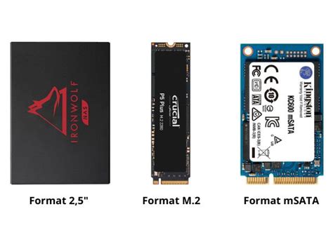 Les différents types de SSD et leurs caractéristiques | Guide d'achat ...