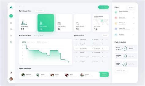 Showcase of Beautiful Dashboard Design Inspiration - 1stWebDesigner