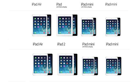 Apple replaces iPad 2 with 4th-gen iPad, leaves original iPad mini as only non-Retina iOS device