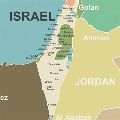 political israel neighbouring nations s