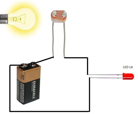 How to Build a Simple Photoresistor Circuit