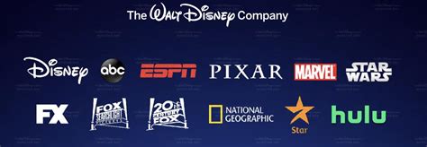 Disney Bought Hulu - doce-espera-doce