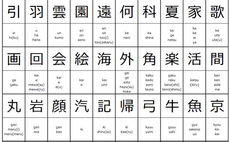 Japanese Kanji Chart for 2nd grade of elementary school students in ...