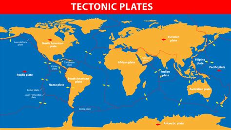 Tectonic Plates - KidsPressMagazine.com