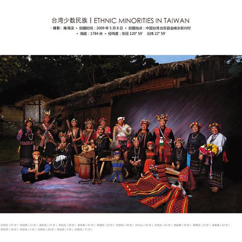 Taiwan minorities, Chinese Minorities, China Ethnic people