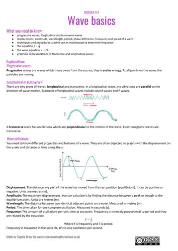 Wave properties A Level physics sheet | Teaching Resources