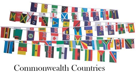 Commonwealth Countries List | Commonwealth Countries List Updated