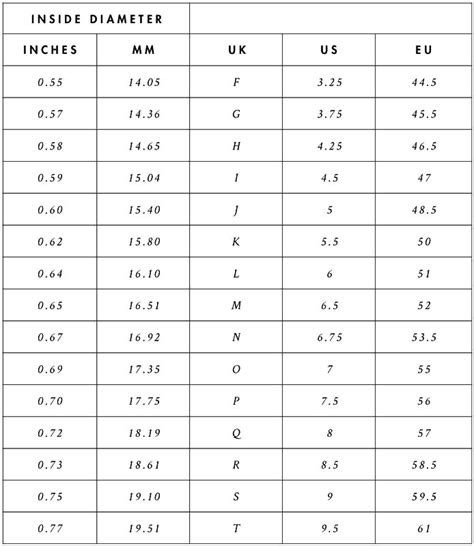 Ring sizing — Kerchung!