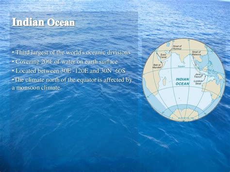 Introducton to Indian Ocean Dipole