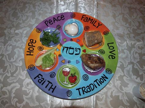 Short Seder List - Free Printable Passover Haggadah Online (2019 Update)