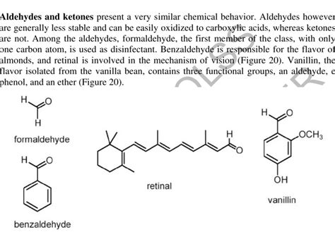 Examples of aldehydes | Download Scientific Diagram