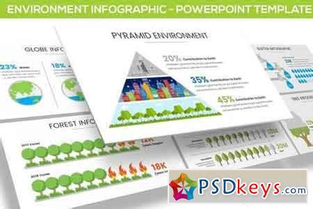 Environment Infographic for Powerpoint » Free Download Photoshop Vector Stock image Via Torrent ...