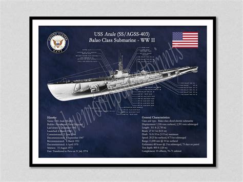 USS Atule SS-403 Submarine Poster Print, Balao Class Submarine Diagram ...