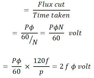 EMF Equation of a Synchronous Generator or Alternator