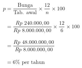 Menghitung Bunga Tabungan dan Contohnya