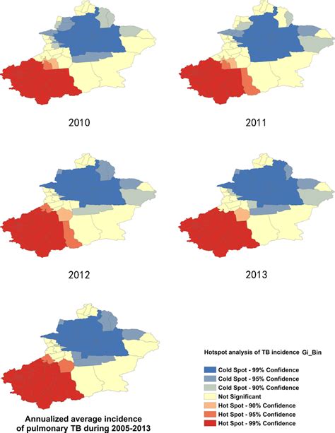 Hotspot Analysis with Getis-Ord Gi* statistic, from 2010–2013. | Download Scientific Diagram