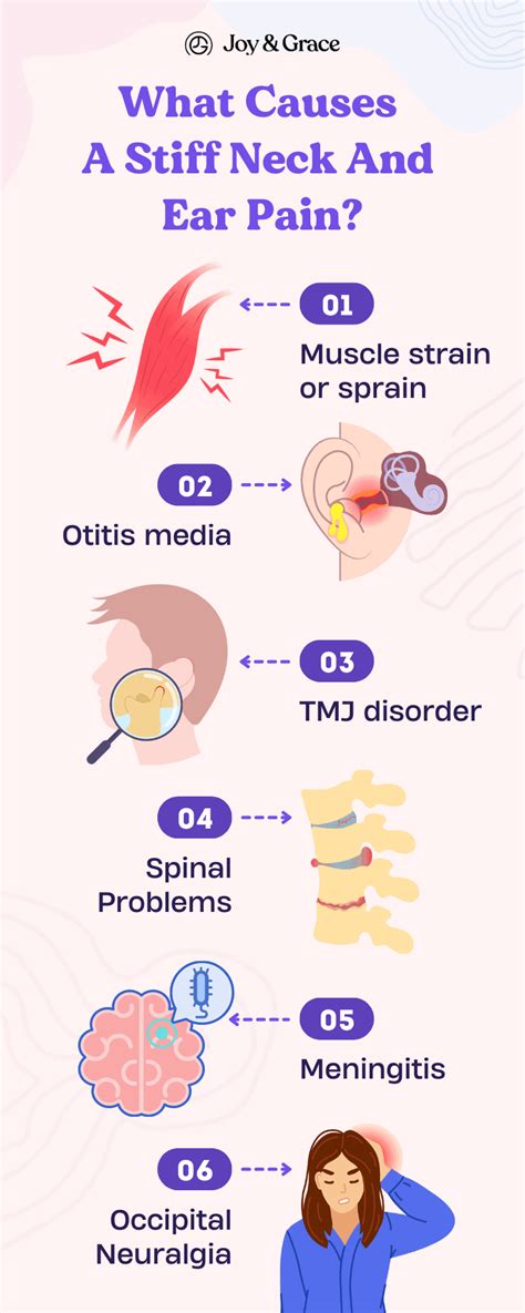 Stiff Neck And Pain Behind Your Ear: Are They Related?