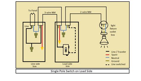 How To Convert A 3 Way Switch To Single Pole - Pocket Sparky