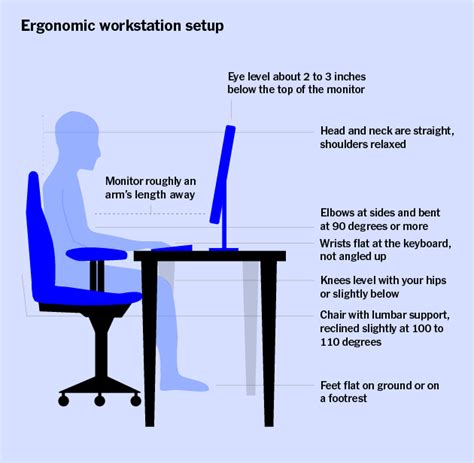 Ergonomic Computer Workstation