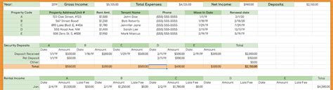 Best Rental Property Spreadsheet Template For Download