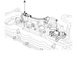 Hyundai Sonata: High Pressure Fuel Pump. Repair procedures - Fuel Delivery System - Engine ...