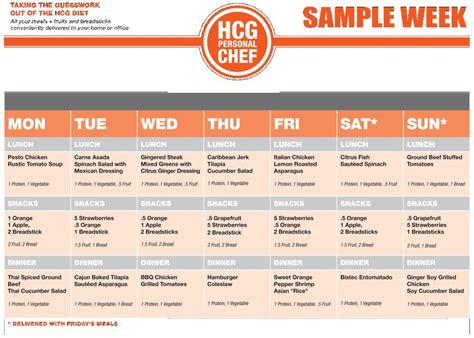 Sample menu | Hcg diet drops, Hcg diet, Hcg diet recipes