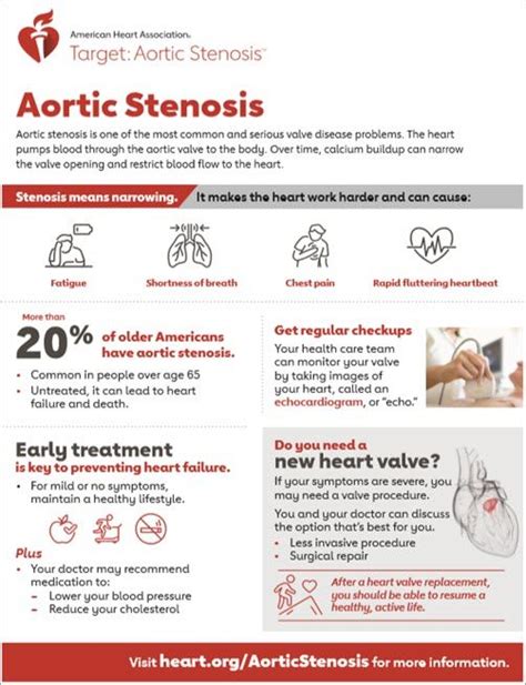 Aortic stenosis (or AS) is a narrowing of the aortic valve opening ...