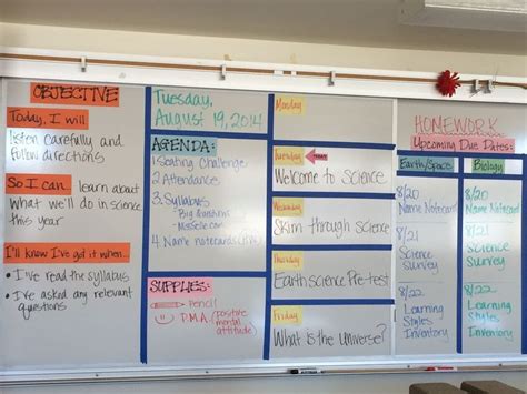 Classroom display with objective, agenda, week overview, and upcoming ...