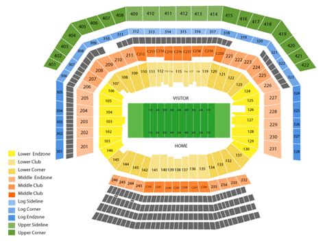 Levi's Stadium Seating Chart | Cheap Tickets ASAP