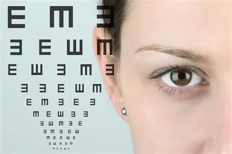 Make The Most Of Save Your Vision Month | HealthStatus