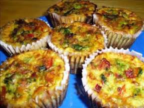 Quiche Muffins - Recipe Details