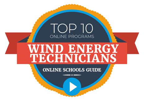 how to become wind turbine technician – CollegeLearners.com