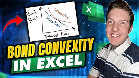 Calculate Bond Convexity and Duration in Excel | Interest Rate Risk - YouTube