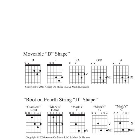 Chords With Root on the Fourth String – Mark Hanson