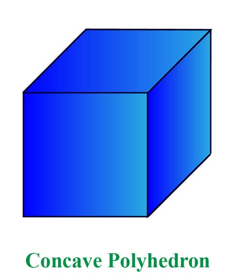 What are Polyhedron - Definition, Types & Examples - Cuemath