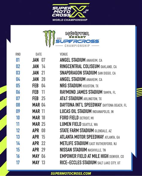 Ama Supercross 2024 Calendrier - Frank Jillene