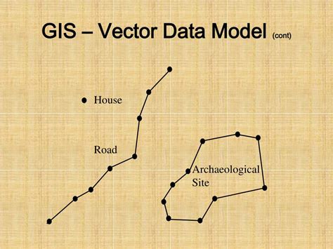 PPT - GPS & GIS – An Introduction PowerPoint Presentation - ID:671085