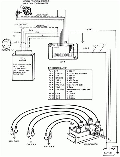 1997 Ford Ranger 3.0 Firing Order | Wiring and Printable