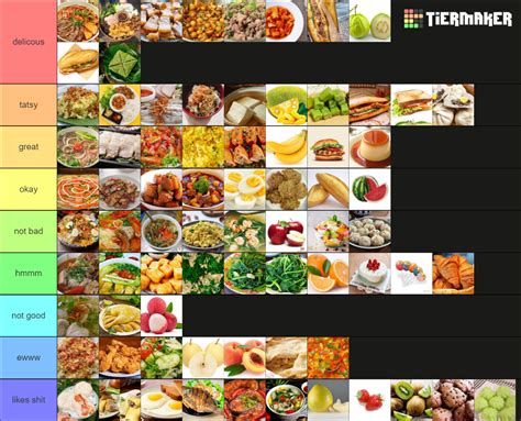 food Tier List (Community Rankings) - TierMaker