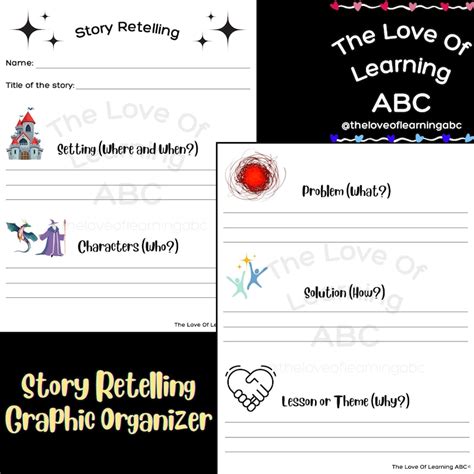 Story Retelling Graphic Organizer Retell Printable Worksheet Handout ...