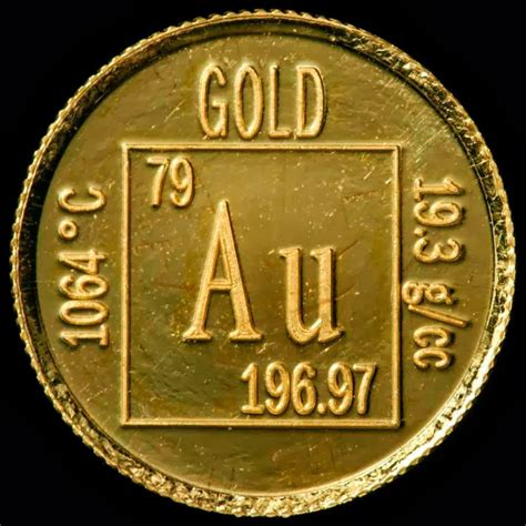 Welcome To Isa Bullion: Gold Fact: The chemical symbol for gold is AU